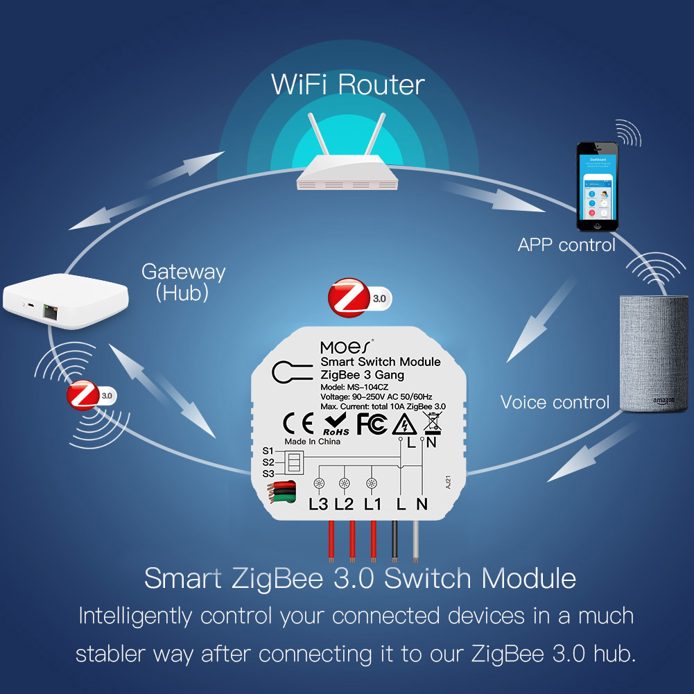 3 Gang Hidden ZIGBEE 3.0 Switch Modul Mini Hidden Type